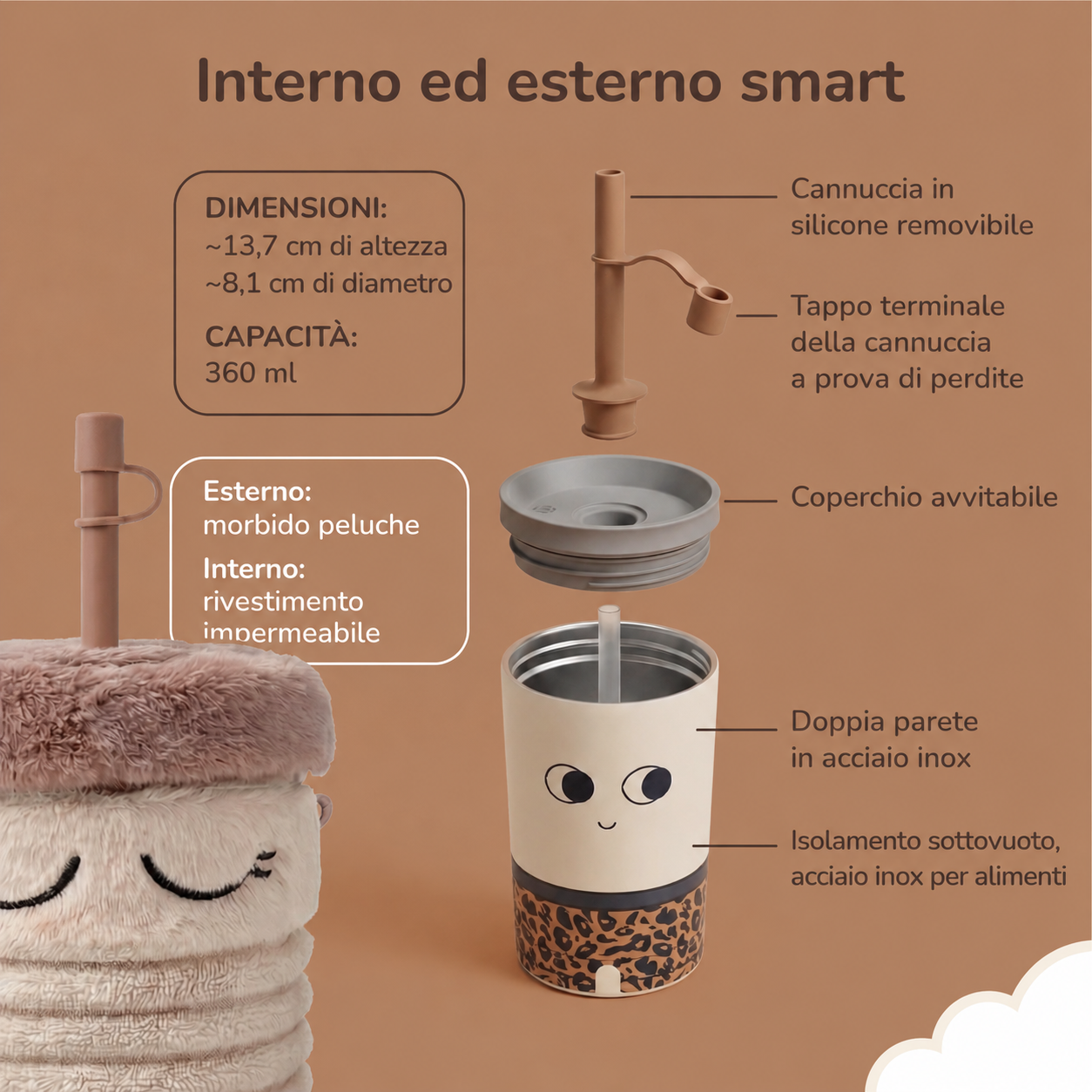 Asobu Brewster tazza termica in acciaio inox a doppia parete con cannuccia
