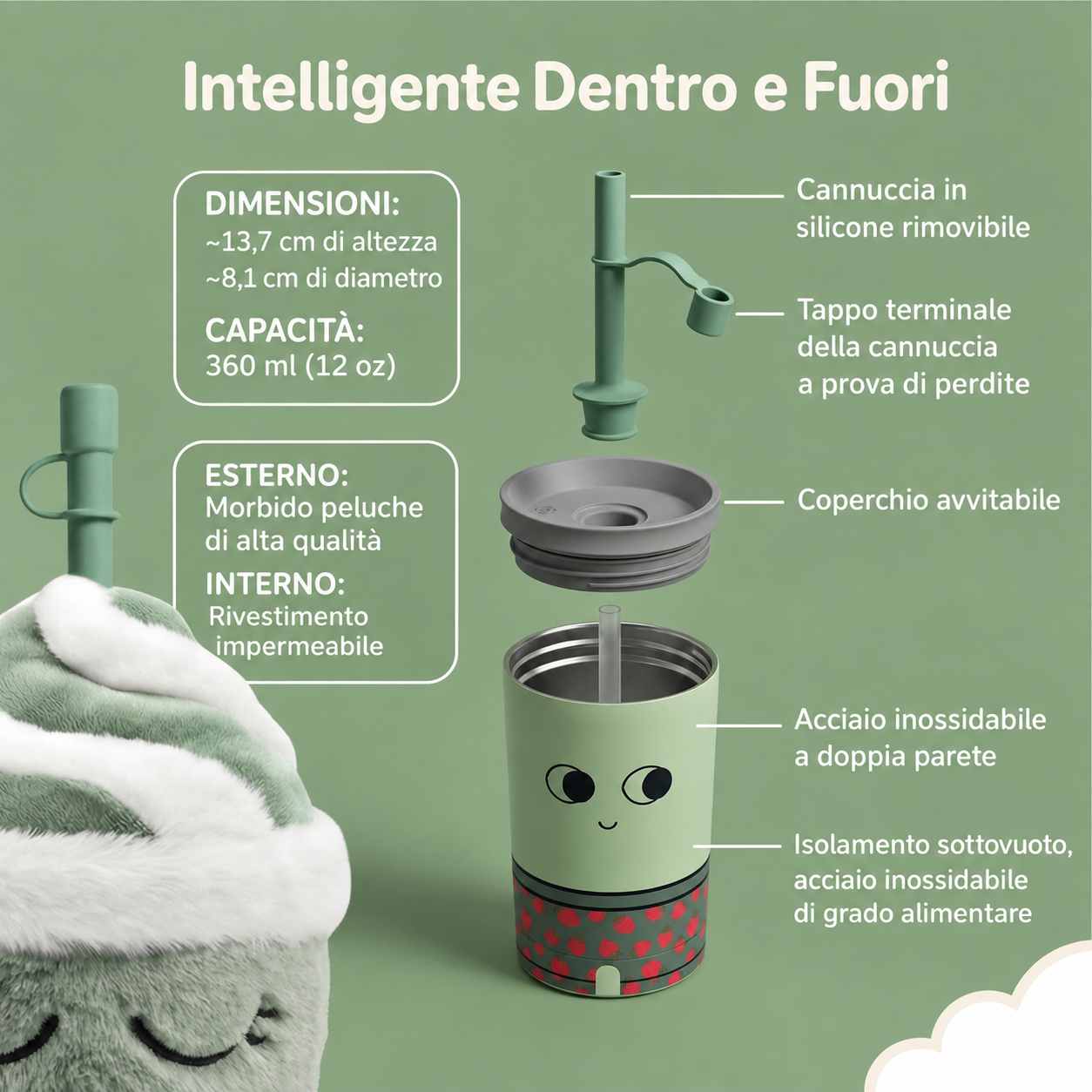 Asobu Mimi Fuzzi tazza termica 360 ml con interno in acciaio inox e cannuccia